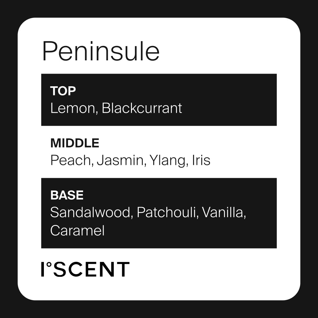 Peninsule